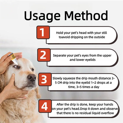 Veterinary Eye Drops and Infection Treatment for Dogs and Cats - Alleviate Infections, Allergies, Dry Eyes, and Pink Eye; Tear Stain Cleaner and Eye Rinse for Kittens