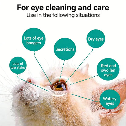 Veterinary Eye Drops and Infection Treatment for Dogs and Cats - Alleviate Infections, Allergies, Dry Eyes, and Pink Eye; Tear Stain Cleaner and Eye Rinse for Kittens